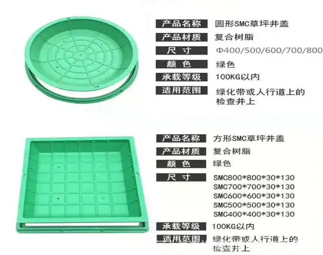 白城树脂复合种植井盖展示